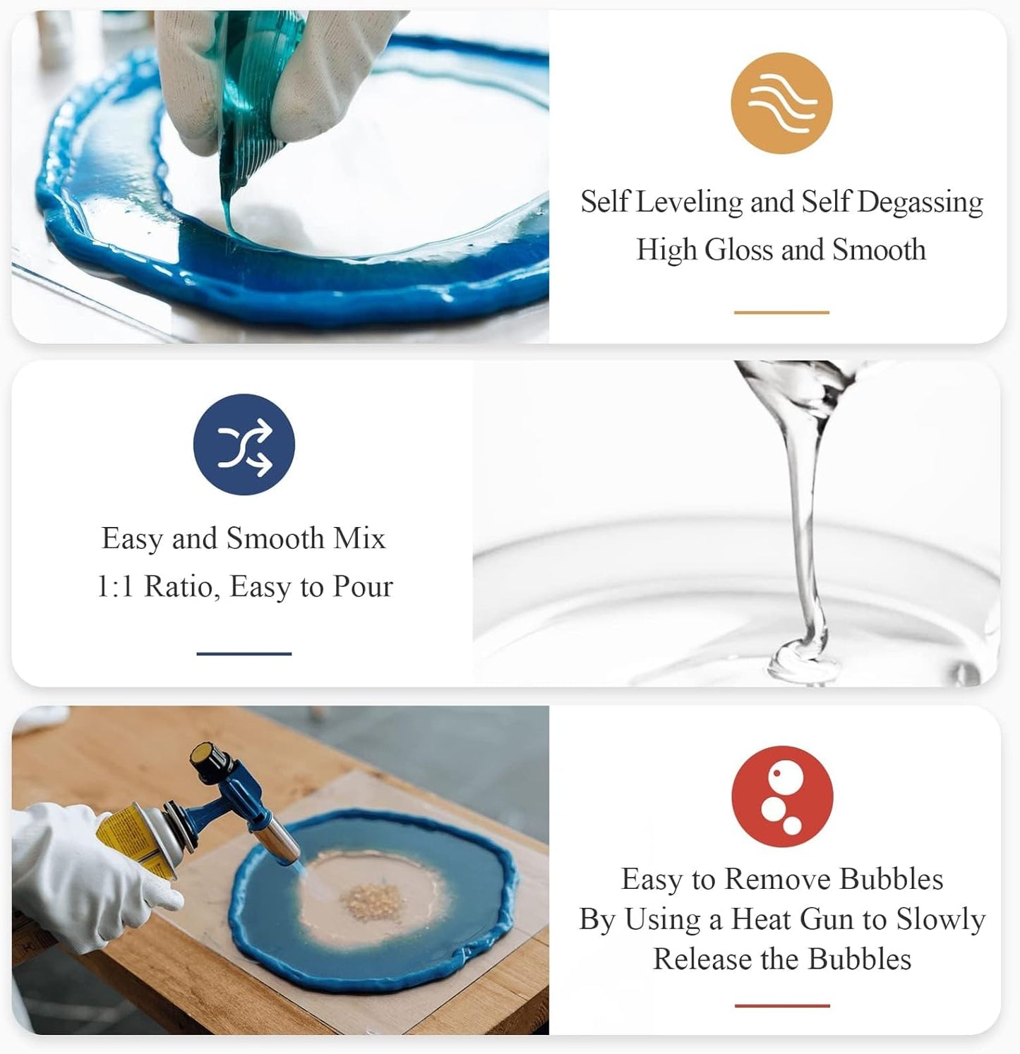 Epoxy Resin, 32OZ Epoxy Resin Crystal Clear, Not-Yellowing No-Bubble, Self Leveling Easy-Pour