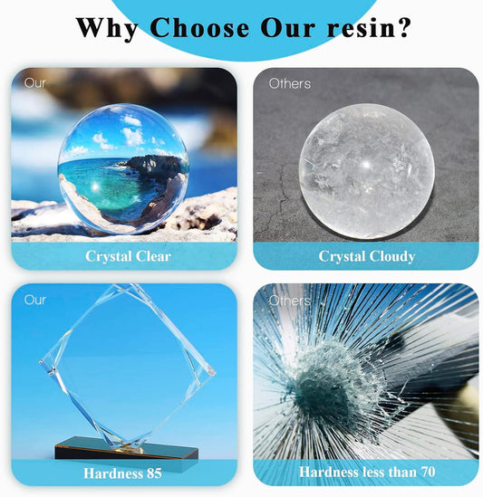 Epoxy Resin, 32OZ Epoxy Resin Crystal Clear, Not-Yellowing No-Bubble, Self Leveling Easy-Pour