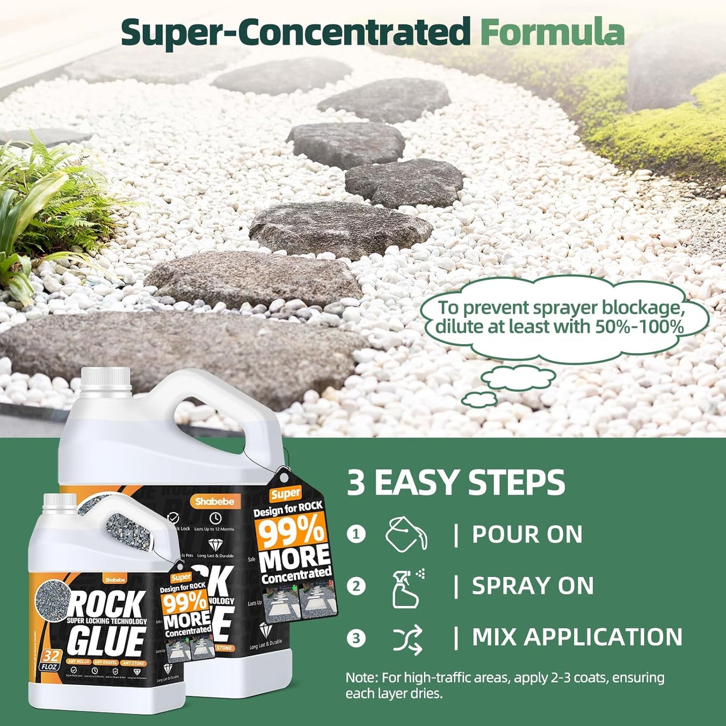 Rock Glue, Mulch Glue 1 Gallon- Fast-Drying Adhesive for Landscaping Rocks, Small Pebbles