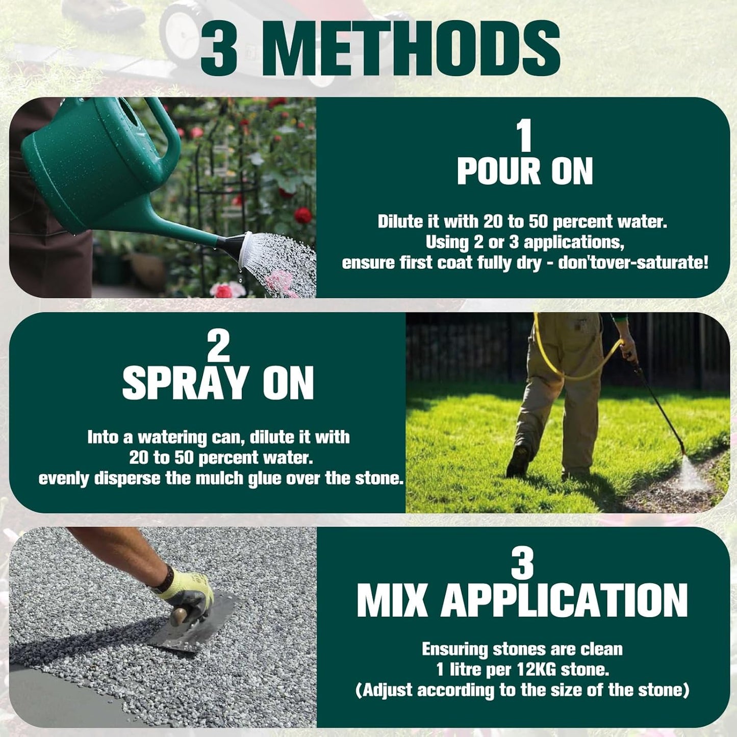 Mulch Glue -1 Gallon Mulch Glue for Landscaping, Super Landscape Adhesive Landscape Lock