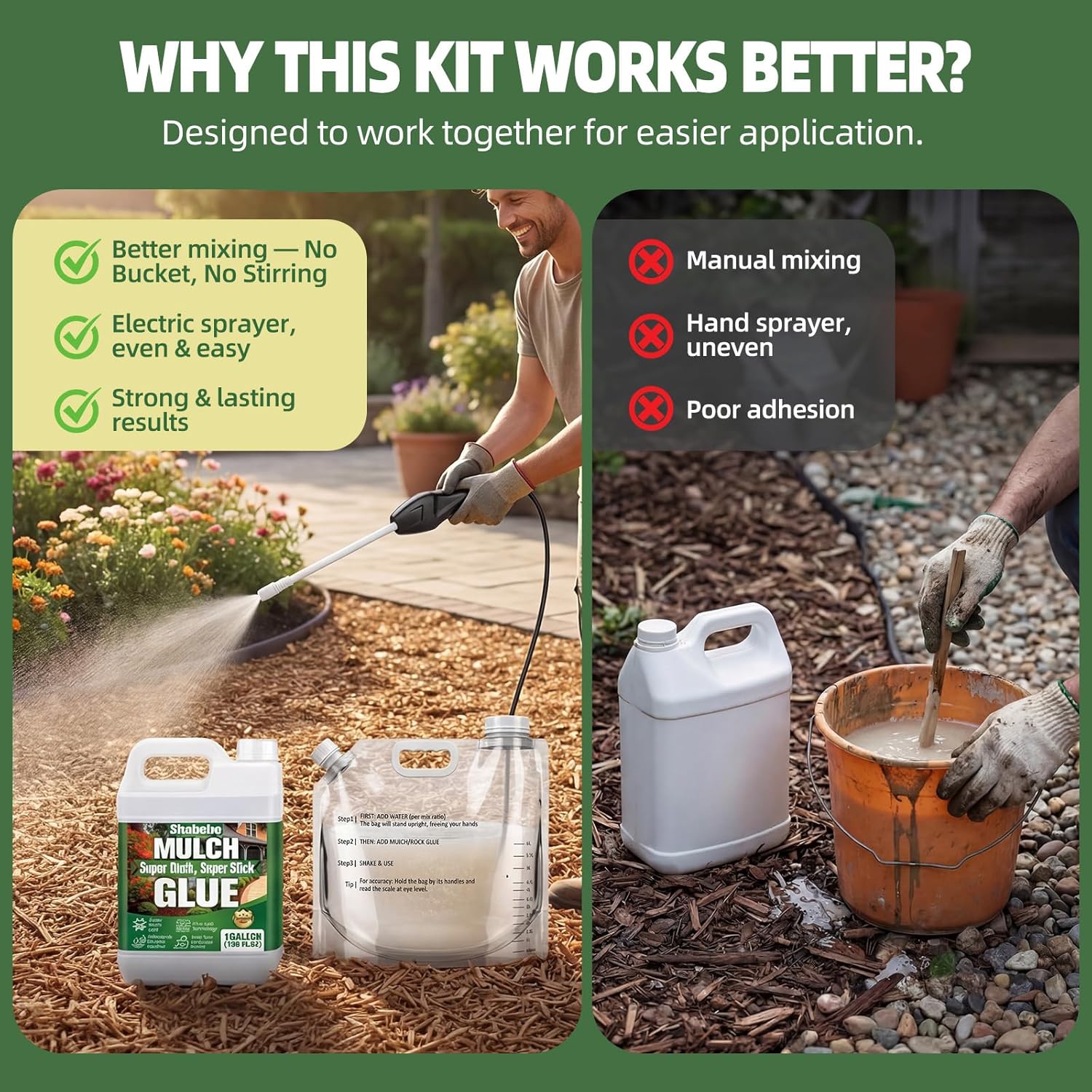 Shabebe Mulch Glue 1 Gallon Concentrated + Electric Sprayer Kit