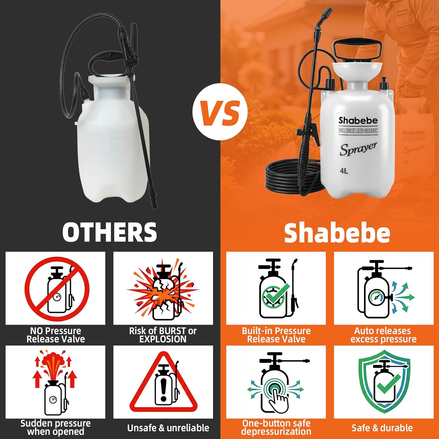 Shabebe Pump Sprayer 1 Gallon(4L) for Mulch Glue, Rock Glue, Surface Sealer