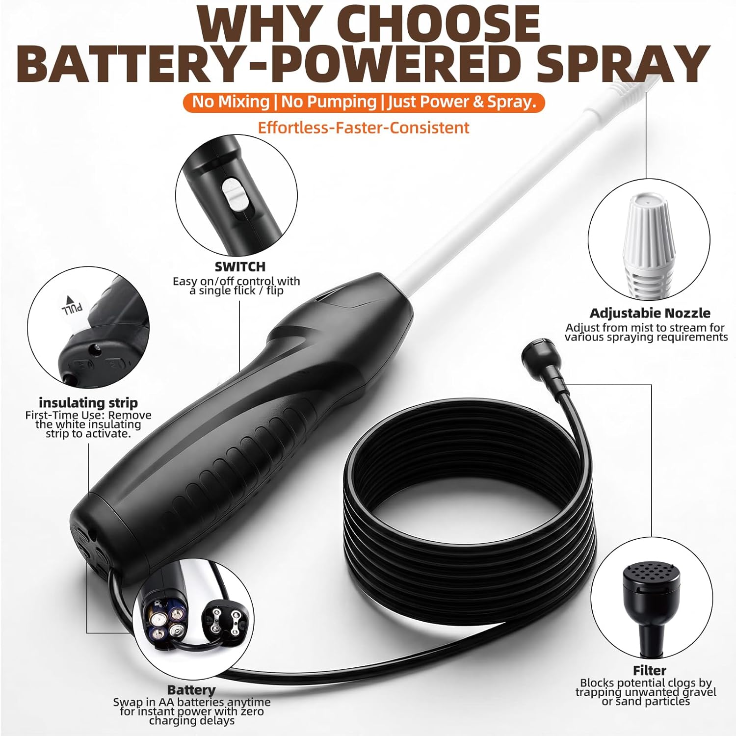 Shabebe Ready to Use Rock Glue 1 Gallon+ Electric Sprayer Kit