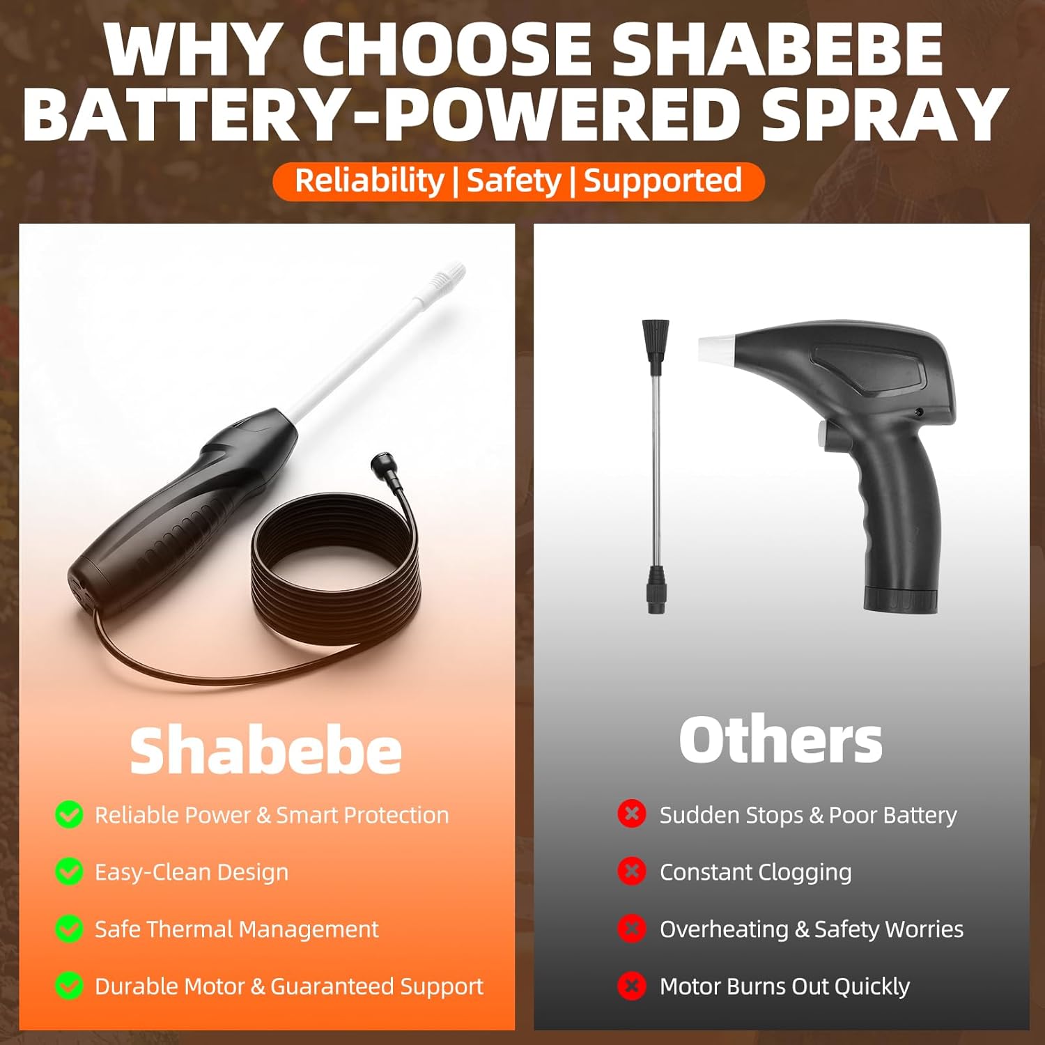 Shabebe Ready to Use Rock Glue 1 Gallon+ Electric Sprayer Kit