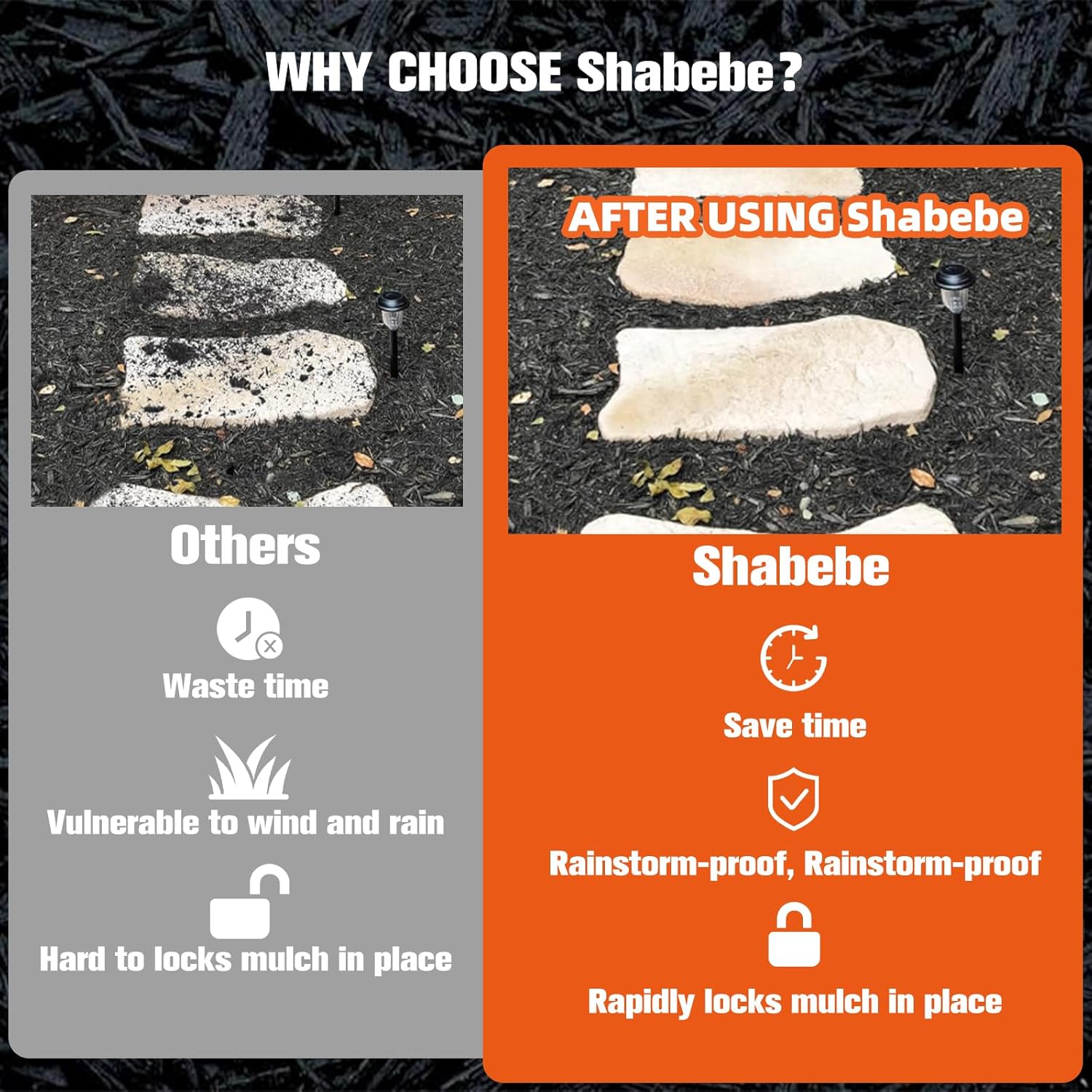 Shabebe Mulch Glue 1 Gallon Concentrated - Max Locking Technology