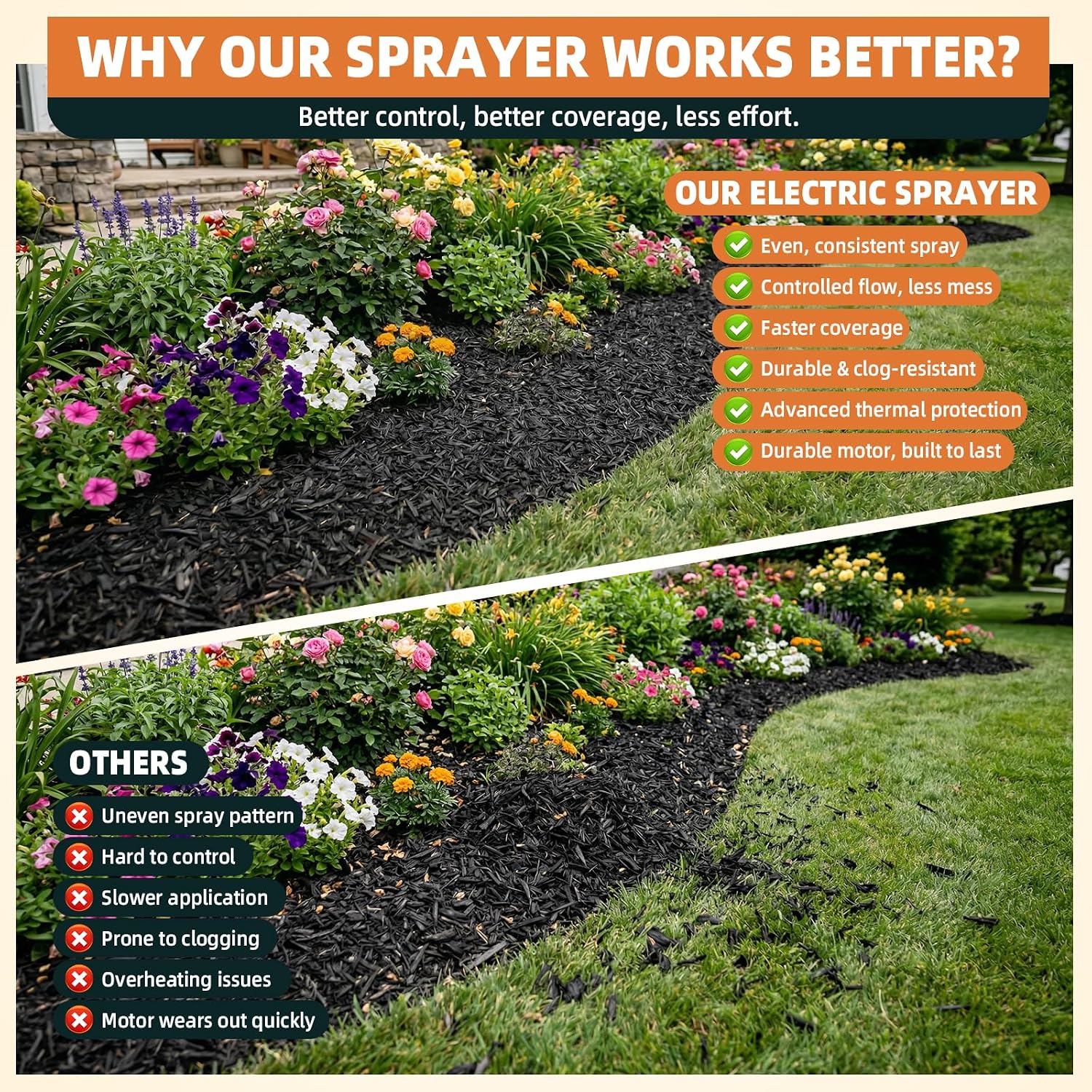 Electric sprayer comparison showing even landscape glue coverage on mulch